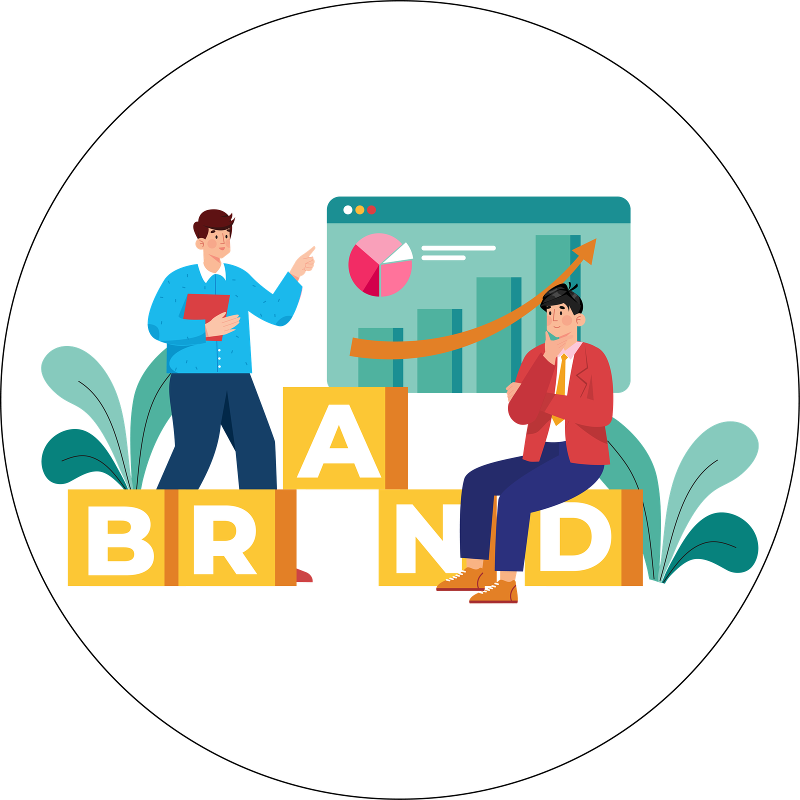 Branding