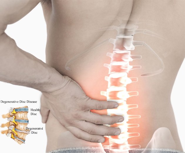 CHIROPRACTIC/SPORT/ELBOW CPM /SPOT WIEGHT REDUCTION
